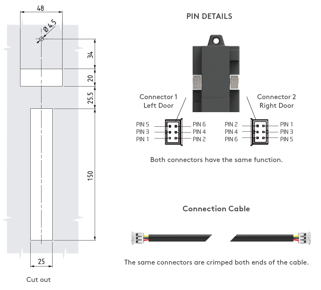 Essentra Mesan Electronic Locking System